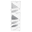 Stratos MAXO 50/0,5-14 PN6/10 thumbnail 6
