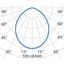 DLSB185 LED 11 C/EW 840 DALI thumbnail 7