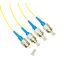 FO Pigtail FC, 9/125æm OS2, 2.0m, Easy Strip, yellow,4pcs thumbnail 2
