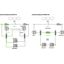 e!RUNTIME;EtherCAT Master;300; thumbnail 1