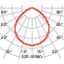DL ROUND MAXI 14 C/EW 840 WIT thumbnail 5