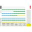 Stickervel Hafonorm Consumer Unit thumbnail 2
