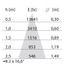 FOCUS+118W C/M 4000K ANTHRACITE DALI thumbnail 8