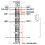 2-channel analog input 4 … 20 mA HART light gray thumbnail 4