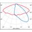 KREOS 34 SR/100 740 ANTRACIET ZHAGA thumbnail 4