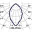 DL SQUARE MIDI 8 C/EW 930 ALU DALI thumbnail 5