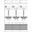 DF37Q3 Meter panel, Field width: 3, Rows: 0, 1050 mm x 750 mm x 160 mm, IP2XC thumbnail 49