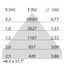 SMALL PL REFL. 69W 3K DLS+DETEK WIT D/I thumbnail 4