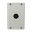 Surface mounting enclosure, 1 mounting location, for M22-AI thumbnail 9