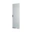 XSDFV4R-20/06 Cable compartment door field 1200/600+600 IP42 ri thumbnail 3