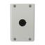 Surface mounting enclosure, 1 mounting location, for M22-AI thumbnail 5