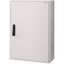 BPM-O-400/4-P-W Surface-mounted installation distribution board with swiveling lever, IP55, HxWxD=460x400x270 mm thumbnail 6
