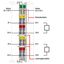 4-channel analog input 4 … 20 mA Single-ended - thumbnail 3