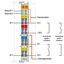 2-channel digital input 110 VDC light gray thumbnail 3