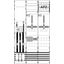 WF39KK43 9RE 3FB Complete panel according to FNN In 200A with three-point fastening thumbnail 2