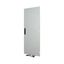 XTSZDSKC-H1625W592 Section wide door, closed, HxW=1625x592mm thumbnail 2