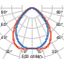 PLATE 600 MP 28.5 840 UGR thumbnail 5