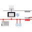 2-conductor terminal strip without push-buttons with snap-in mounting thumbnail 1