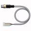 Actuator and Sensor Cable, PUR Connection Cable   RSC5T-5/TXG thumbnail 2