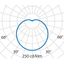 EKO 21 LED 840 WIT 11,5W thumbnail 4