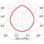 DL ROUND MAXI 14 C/EW 930 WIT thumbnail 4