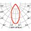 EB431 LED (85mm) 9W 840 FLOOD WIT DALI thumbnail 8