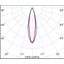 CRICKET+ 20 C/M 20 RGBW ANTHRACITE DMX thumbnail 4