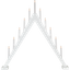 Candlestick Trill thumbnail 1