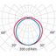 ACRO PRO EQ236PC S/EW 4000K CL HF PW thumbnail 6