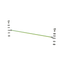 Q800R00P2 Reinforcement for coupled enclosures, 80 mm x 80 mm x 250 mm thumbnail 3