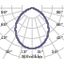 DLSB185 LED 11 C/EW 840 DALI thumbnail 8