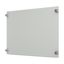 ProfiSNAP Front Plate, for enclosure width 400mm, H=250mm, blind thumbnail 2
