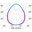 MERCURY PL M2(100CM) 34W 3000K ZWART TR thumbnail 6