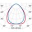 PLATO1200 MP 28.5 830 UGR thumbnail 4