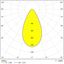 Arktur Square LED 175W 21100lm/840 ECG IP66 55ø gray thumbnail 3
