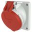 Cover kit 3-gang, complete LC4320E LC503TSA248 thumbnail 1