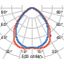 PLATO1200 MP 28.5 940 UGR thumbnail 6