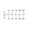 Contactor 3-pole, CUBICO Grand, 75kW, 150A, 1NO+1NC, 230VAC thumbnail 11
