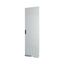 XSDFV4R-20/06 Cable compartment door field 1200/600+600 IP42 ri thumbnail 4