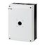 CI-K5-P3-100 Insulated enclosure, HxWxD=280x200x125mm for P3 thumbnail 3
