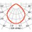 DL ROUND MIDI 8 C/EW 930 WIT DALI thumbnail 5