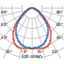 PLATE 600 MP 28.5 940 UGR thumbnail 7