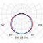 BLIZ LED RING 14W 3000K ANTHRACITE thumbnail 7