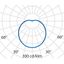 EKO 26 LED 840 BLACK 16.5W thumbnail 7
