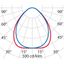 PLATO1200 MP 28.5 840 UGR thumbnail 4