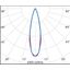 TYK+ 20 40 C/M RGBW DMX ANTHRACITE thumbnail 5