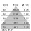 SMALL PL REFL. 71W 3K DALI WIT D/I thumbnail 9