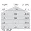 EKO+26 LED SMD16W 840 WIT thumbnail 9