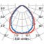 PLATO1200 MP 28.5 840 UGR thumbnail 6