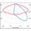 KREOS 14 SR/100 730 ANTRACIET ZHAGA thumbnail 5